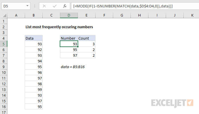 list-most-frequently-occuring-numbers-excel-formula-exceljet